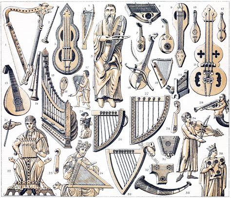 Musical Instruments Of The Middle Ages From The Th To The Th Century