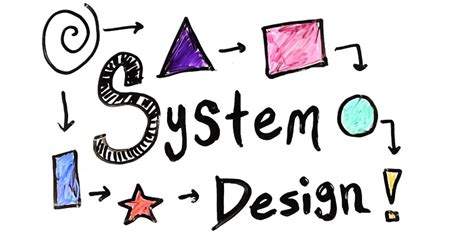 System Design - Happy Coding