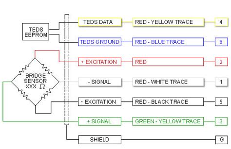 auntaimr - load cell wiring code