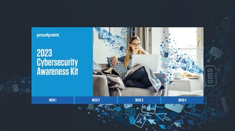 Cybersecurity Awareness Hub Resources Best Practices Proofpoint US