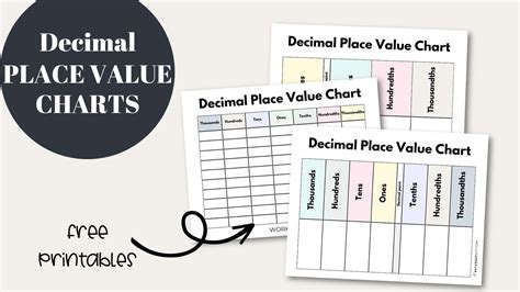 Decimal Place Value Chart Free Printable Place Value Chart With Decimals