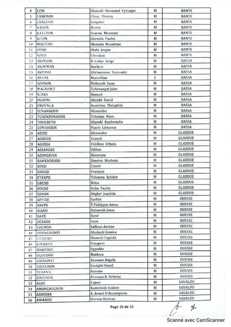 Concours militaire spécial 2023 Voici la liste complète des