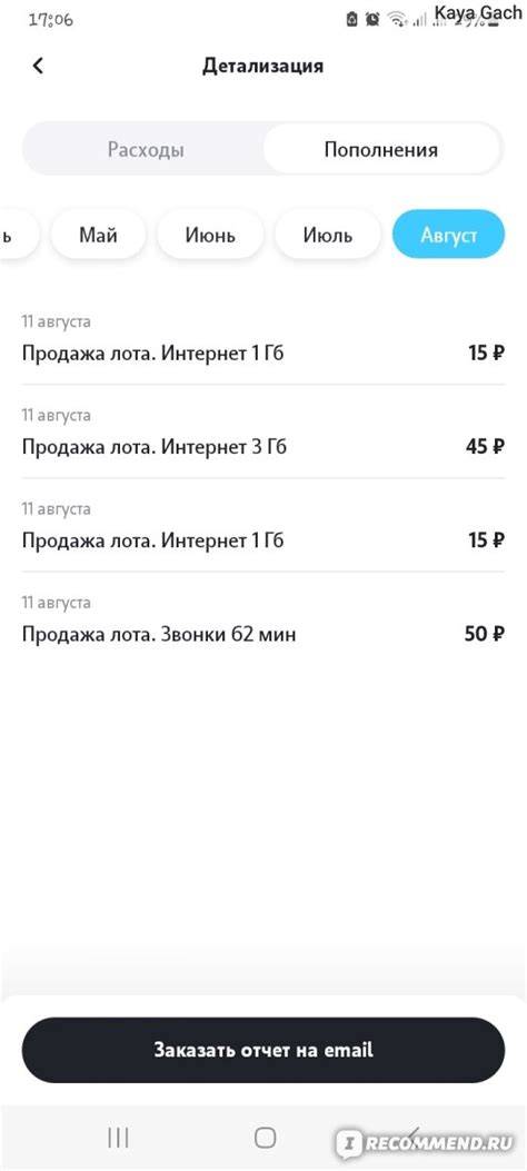 Маркет Теле2 - «Знаю КАК ПРОДАТЬ Гб и минуты. Продала больше 3000 минут ...