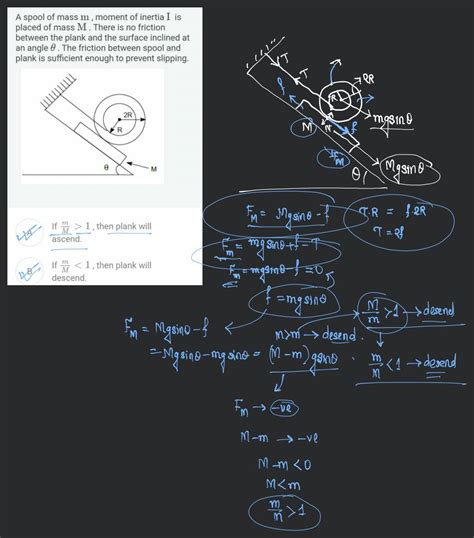 A Spool Of Mass M Moment Of Inertia I Is Placed Of Mass M There Is No F