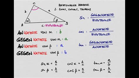 Sinus Cosinus Tangens 2 Formeln YouTube