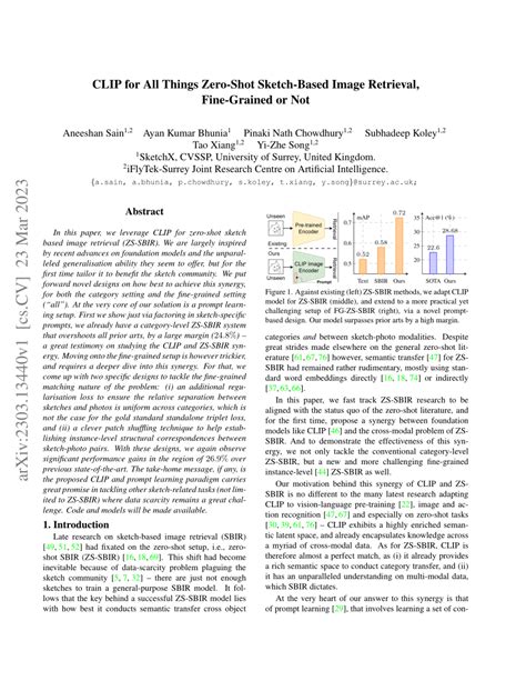 Pdf Clip For All Things Zero Shot Sketch Based Image Retrieval Fine