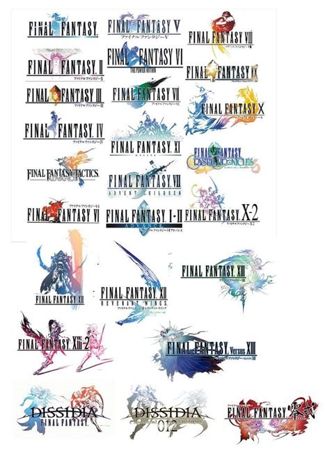 All Final Fantasy Logos