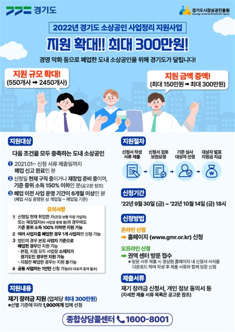 경상원 2022년 경기도 소상공인 사업정리 지원사업 확대 공지사항 광명시자영업지원센터