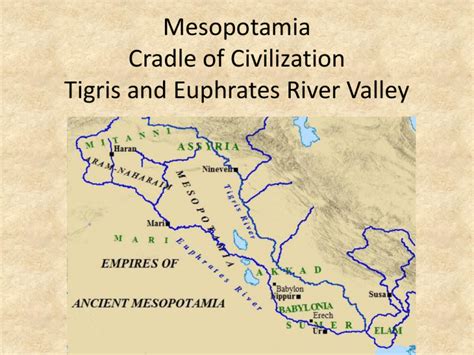 Mesopotamia