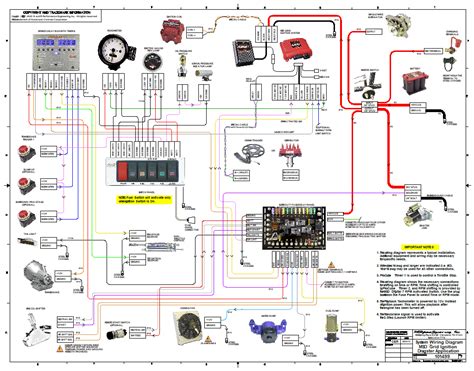 Switch Panel Wiring Diagram