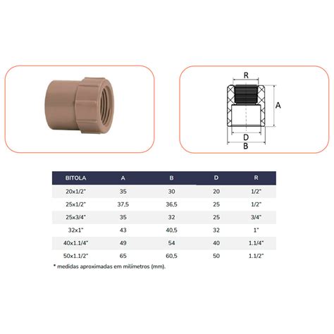 Luva Mista Soldavel DN32x1 Amanco Mestrehidro