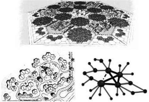 Geometry of fractal patterns and housing layout designs. | Download Scientific Diagram