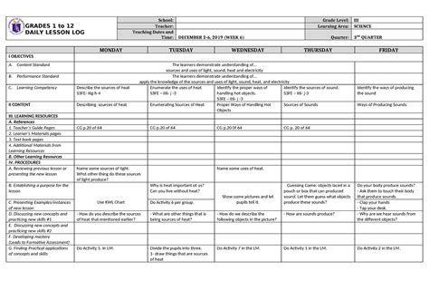 Dll Science 3 Q3 W6 Dll Grades 1 To 12 Daily Lesson Log School