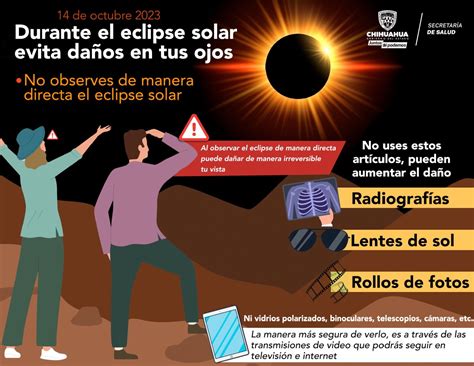 Exhorta Secretar A De Salud A Tomar Precauciones Al Observar El Eclipse