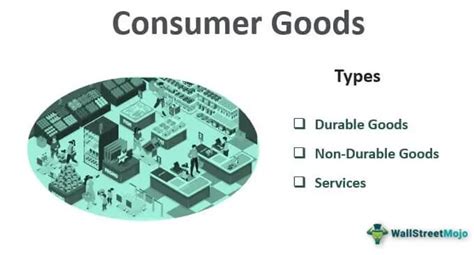 Consumer Goods What Are These Types And Examples