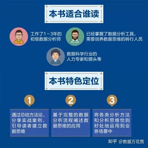 最好用的数据分析方法有什么？ 知乎