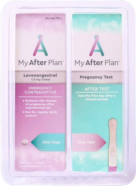 Morning After Pill Calculator Jakiajephrey