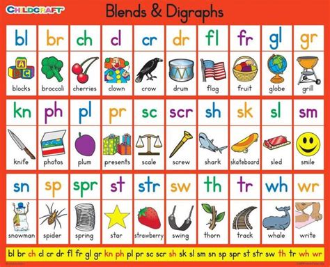 12 best images about digraphs and blends on Pinterest | Initials ...