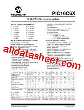 PIC16F84A Datasheet(PDF) - Microchip Technology