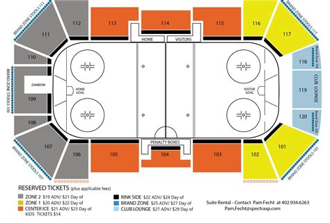 OMAHA LANCERS HOCKEY | Ralston Arena