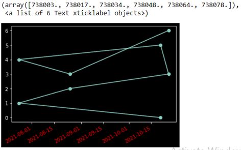 Matplotlib Plot Date Complete Tutorial Python Guides