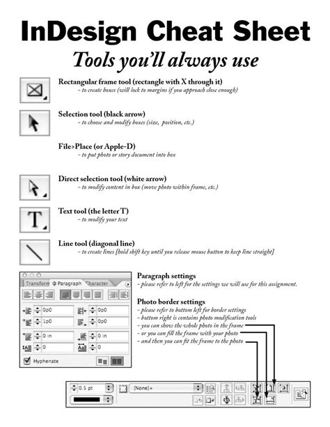 InDesign Cheat Sheet Tools You Ll Always Use Explained Indesign