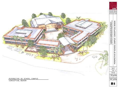 Campus Master Plan & School Design for Shishya Society (2009) | Jill ...