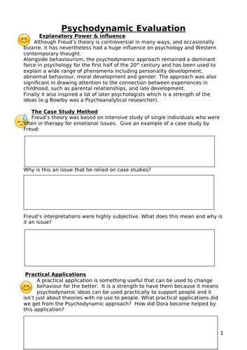 The Psychodynamic Approach Evaluation And Summary Activities Teaching Resources