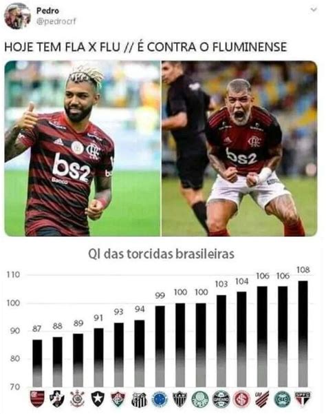 Solta A Tabela Do QI Das Torcidas R Futebol