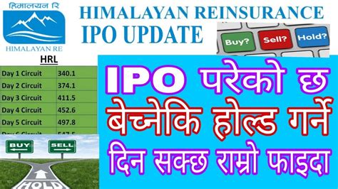 Himalayan Reinsurance Ipo Update हिमालय रि इन्स्योरेन्स आइपिओ के