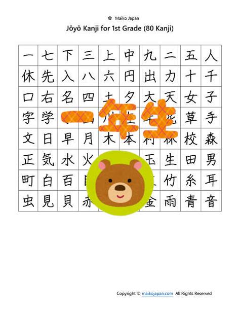 [Free Download PDF] Jōyō Kanji List for 1st Grade (Medium-sized Kanji ...