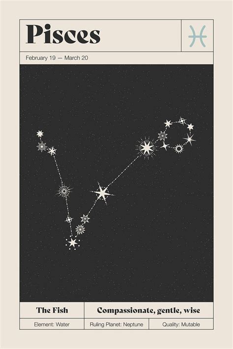 Pisces Star Constellation Art Print Zodiac Constellation Wall Art