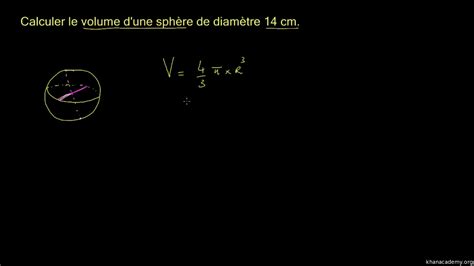 D Couvrir Imagen Volume De Sphere Formule Fr Thptnganamst Edu Vn