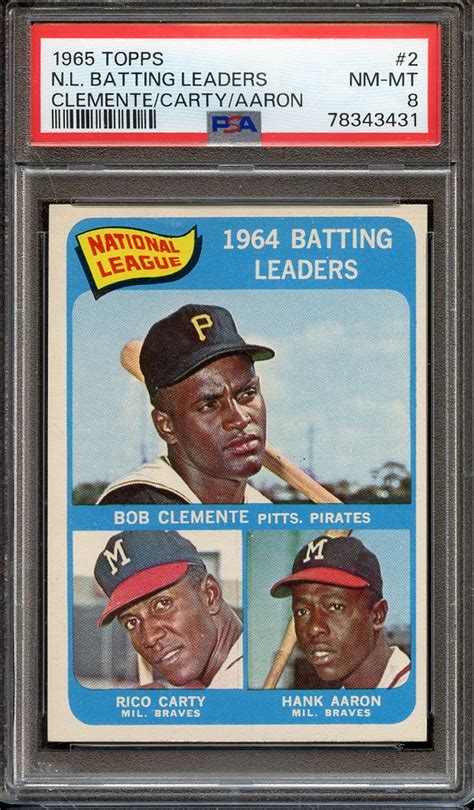 Lot Detail 1965 TOPPS 2 N L BATTING LEADERS CLEMENTE CARTY AARON PSA