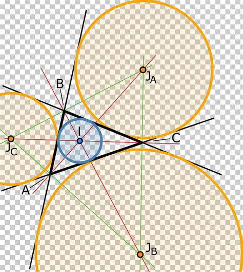 Incircle And Excircles Of A Triangle Incenter Açıortay PNG, Clipart ...