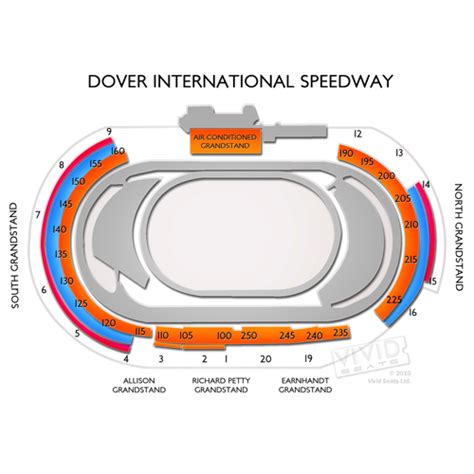 Dover International Speedway Tickets - Dover International Speedway Seating Chart | Vivid Seats