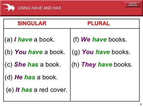 Using the verb have 