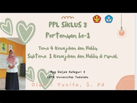 Ppl Siklus Pertemuan Ke Lptk Universitas Tadulako Youtube