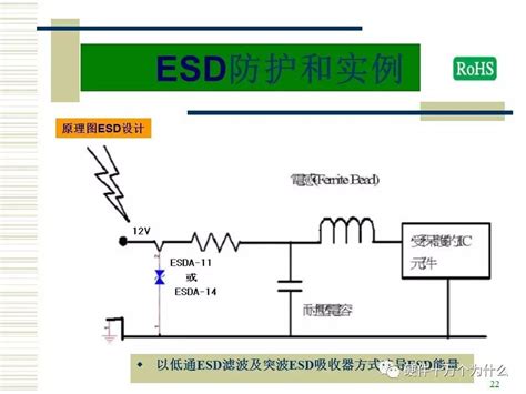 电路esd防护原理与设计实例