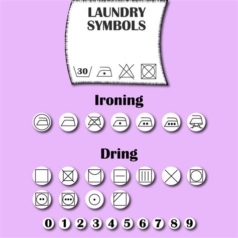 LAUNDRY SYMBOLS - MasterBundles