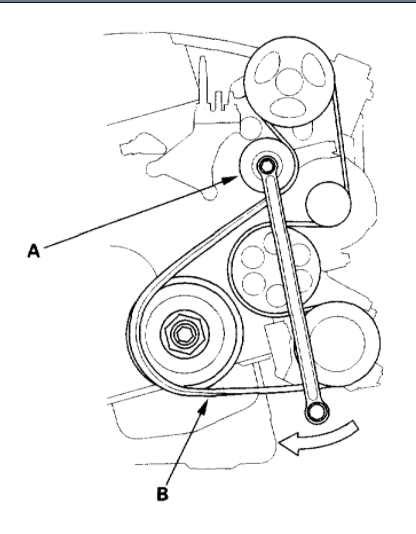 Visual Guide To The Drive Belt Diagram For The 2013 Honda Civic Wiremystique