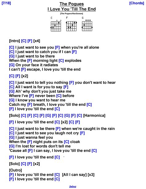 Guitar Chords for 'I Love You Till The End'