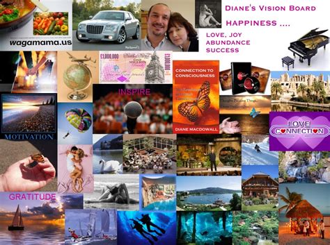 Life Coaching Services Sydney Law Of Attraction Vision Board Success