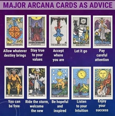 The Meaning Of Tarot Cards The Ultimate Tarot Guide Artofit