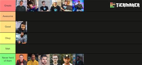 MrBeast Crew Members Tier List (Community Rankings) - TierMaker