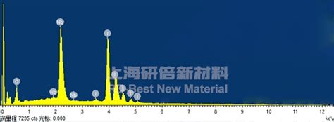 上海研倍二碘氧化铌晶体 Nboi2 报价 上海研倍新材料科技有限公司