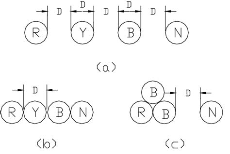 Installation Methods For Single Core Cables A Flat Spaced B Flat