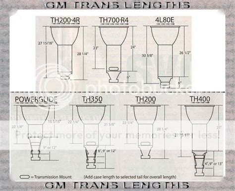 Gm Transmission Dimensions Chart