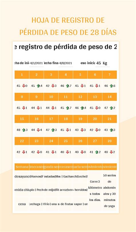 Plantilla de Excel Hoja De Registro De Pérdida De Peso De 28 Días y