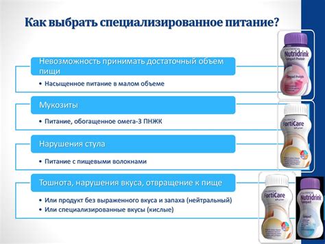 Купить Питание Для Онкологических Больных